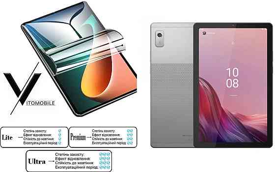 Полиуретановая пленка HyperClear Guard для Lenovo Tab M9 Tb-310Fu Киев