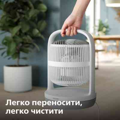 Вентилятор Philips CX2050/00 Вінниця