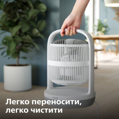 Вентилятор Philips CX2050/00 Вінниця - фото 6