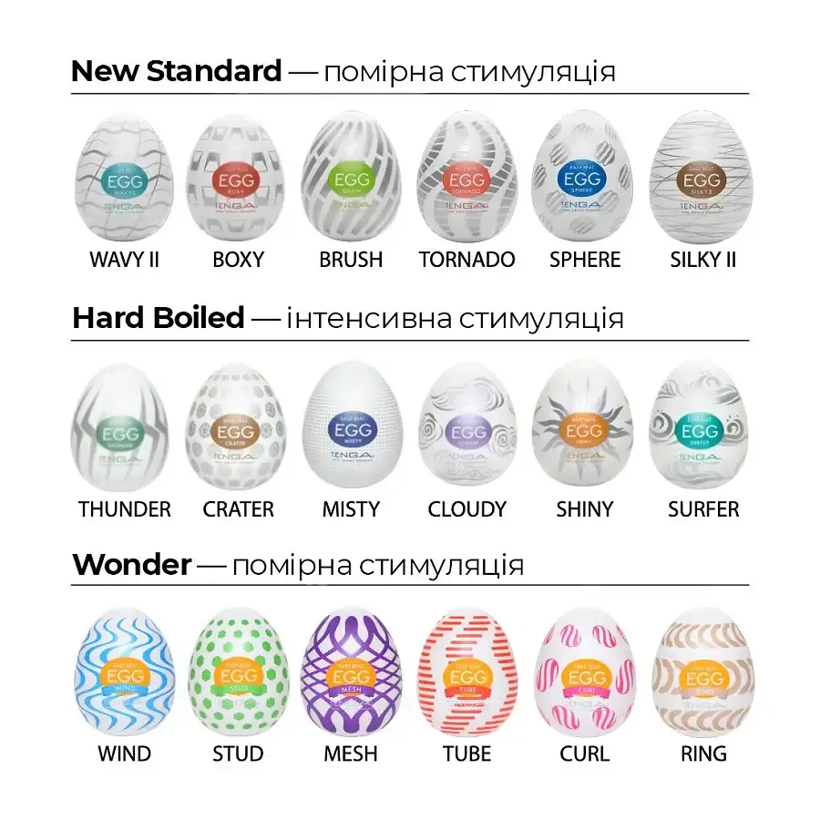 Мастурбатор-яйце Tenga Egg Tube, рельєф з поздовжніми лініями Львов - изображение 7