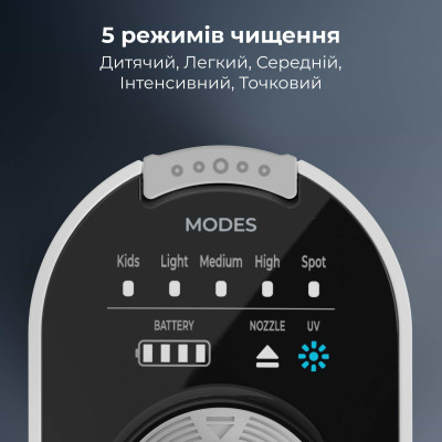 Іригатор AENO DI3 (ADI0003) Вінниця - фото 9