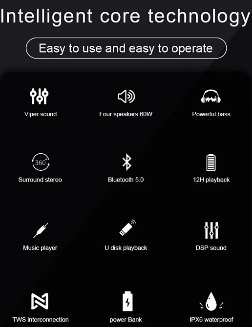 Колонка: X dodo Storm 1988 60W. Харьков - изображение 8