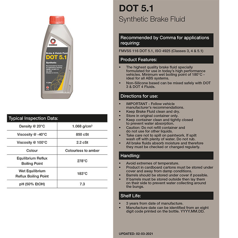 Гальмівна рідина Comma DOT 5.1 Brake Fluid 5л Львів - фото 2