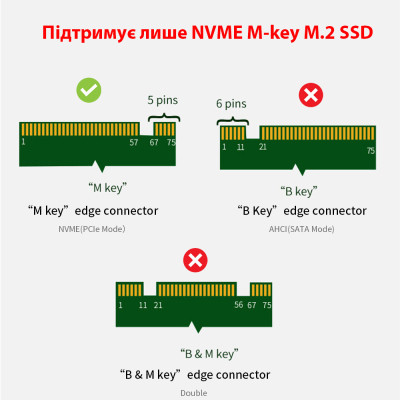 Контролер Dynamode M.2 SSD NVMe M-Key to PCI-E 3.0 x4/ x8/ x16, full profile br (PCI-Ex4- M.2 M-key) Вінниця - фото 4