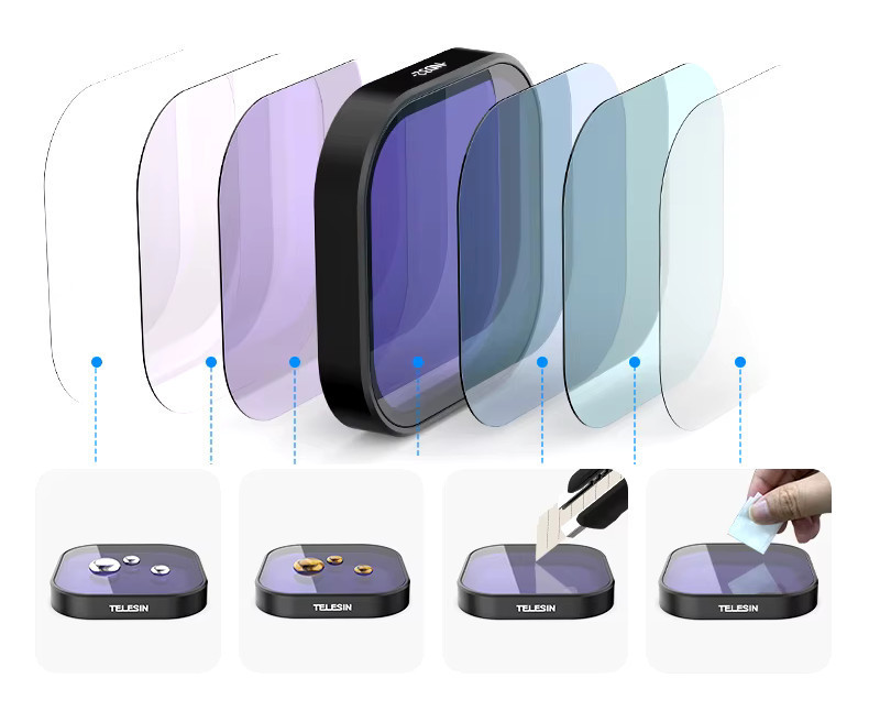 Фільтр GoPro 13 CPL поляризаційний Telesin S5-FLT-08-TGP Київ - фото 3