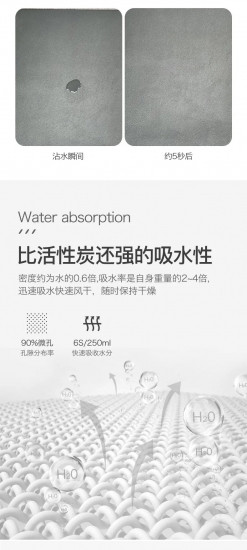 Супер поглинаючий килимок нековзний для сушіння посуду суперабсорбуючий 29*39см Сірий Вінниця - фото 7