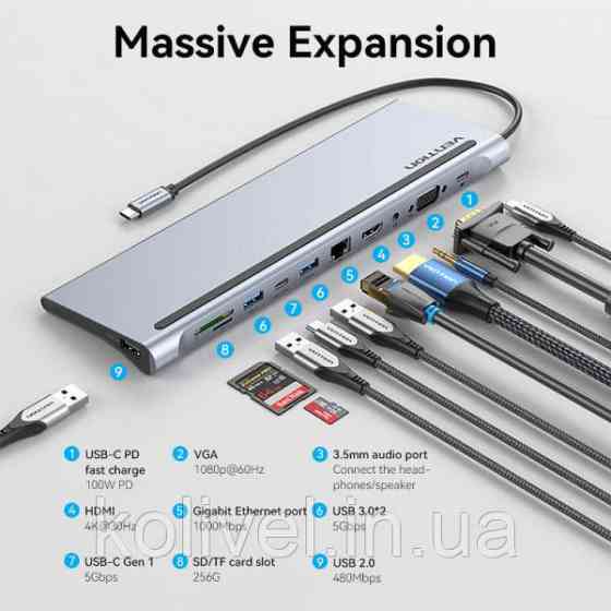 Док-станція USB3.1 Type-C --> HDMI/VGA/USB-C/USB3.0x3/RJ45/SD/TF/TRRS 3.5mm/PD 100W Vention 11in1 (THTHC) Київ