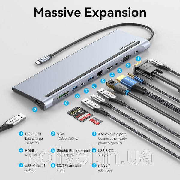 Док-станція USB3.1 Type-C --> HDMI/VGA/USB-C/USB3.0x3/RJ45/SD/TF/TRRS 3.5mm/PD 100W Vention 11in1 (THTHC) Київ - фото 4