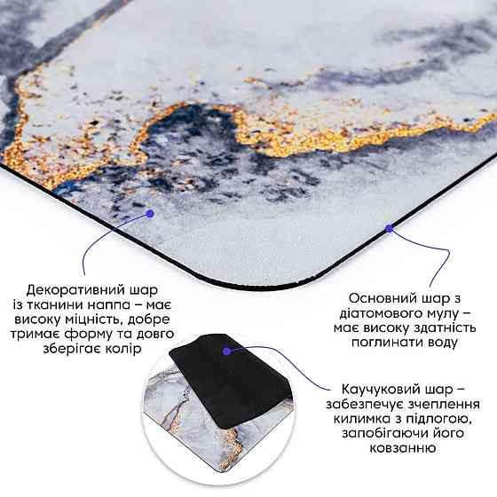 Влагопоглощающий коврик 50х80х3мм SW-00002543 Днепр