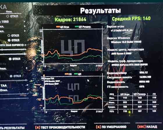 Відеокарта: RTX 2060 Super Київ