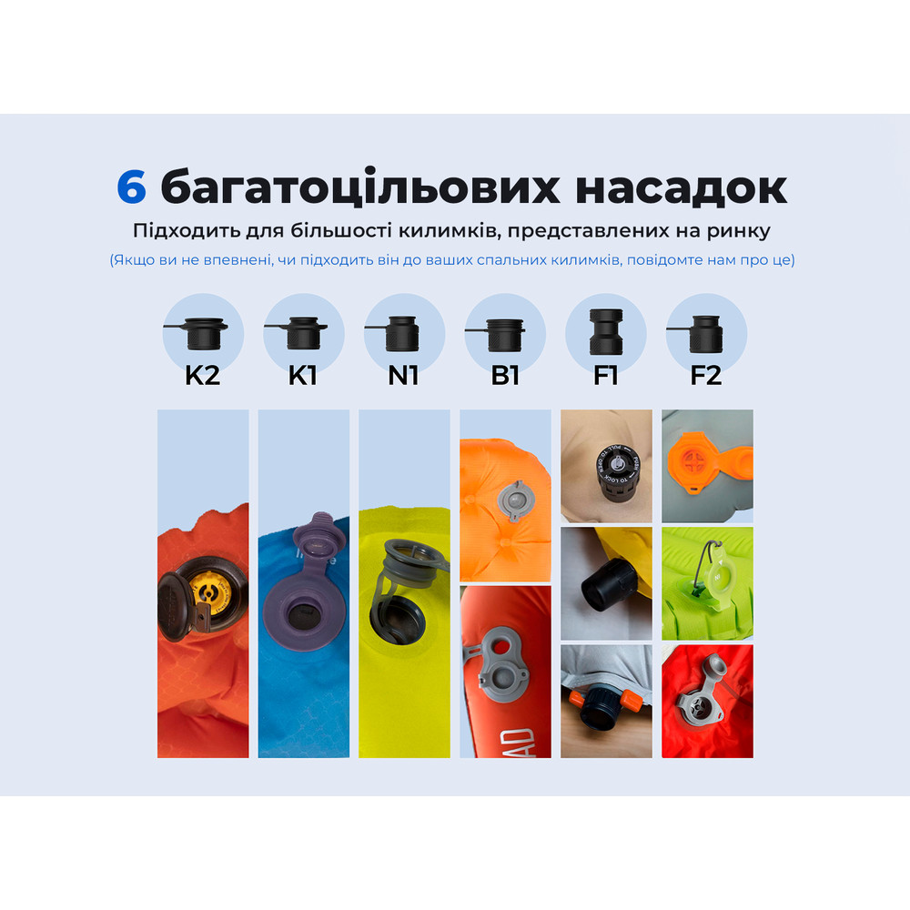 Насос кемпінговий Flextail Zero Pump, чорний Рівне - фото 7
