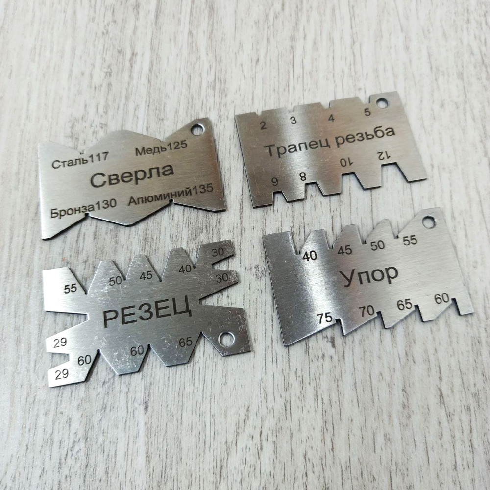 Шаблон для заточки  Набор 4 шт Харьков - изображение 1