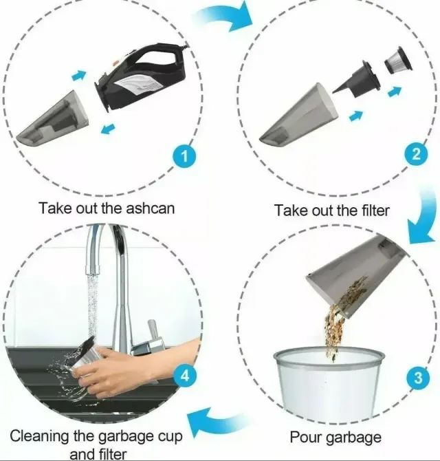 Б/У Вертикальний пилосос без мішка HIHHY H-611 600 ВТ Дніпро - фото 6