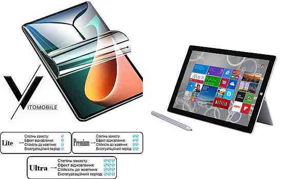 Полиуретановая пленка HyperClear Guard для Microsoft Surface Pro 2, Pro 3, Pro 4 Киев