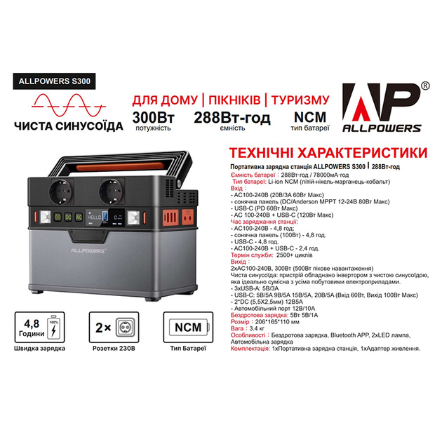 Портативна зарядна станція Allpowers S300 300W (288 Wh) Київ - фото 5