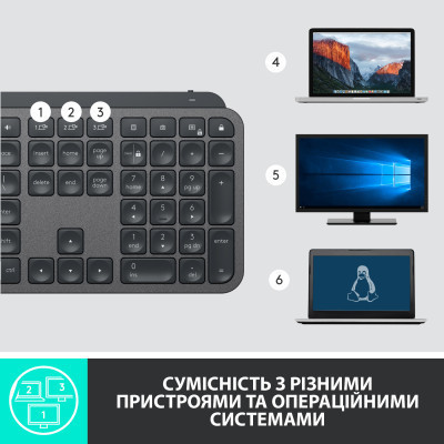 Клавиатура Logitech MX Keys Advanced for Business Wireless Illuminated UA Graphite (920-010251) Винница - изображение 6