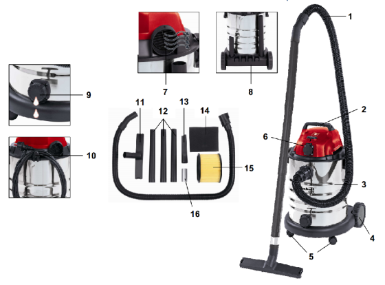 Вакуумний пилосос Einhell TC-VC 1930 SA (2342190) Київ