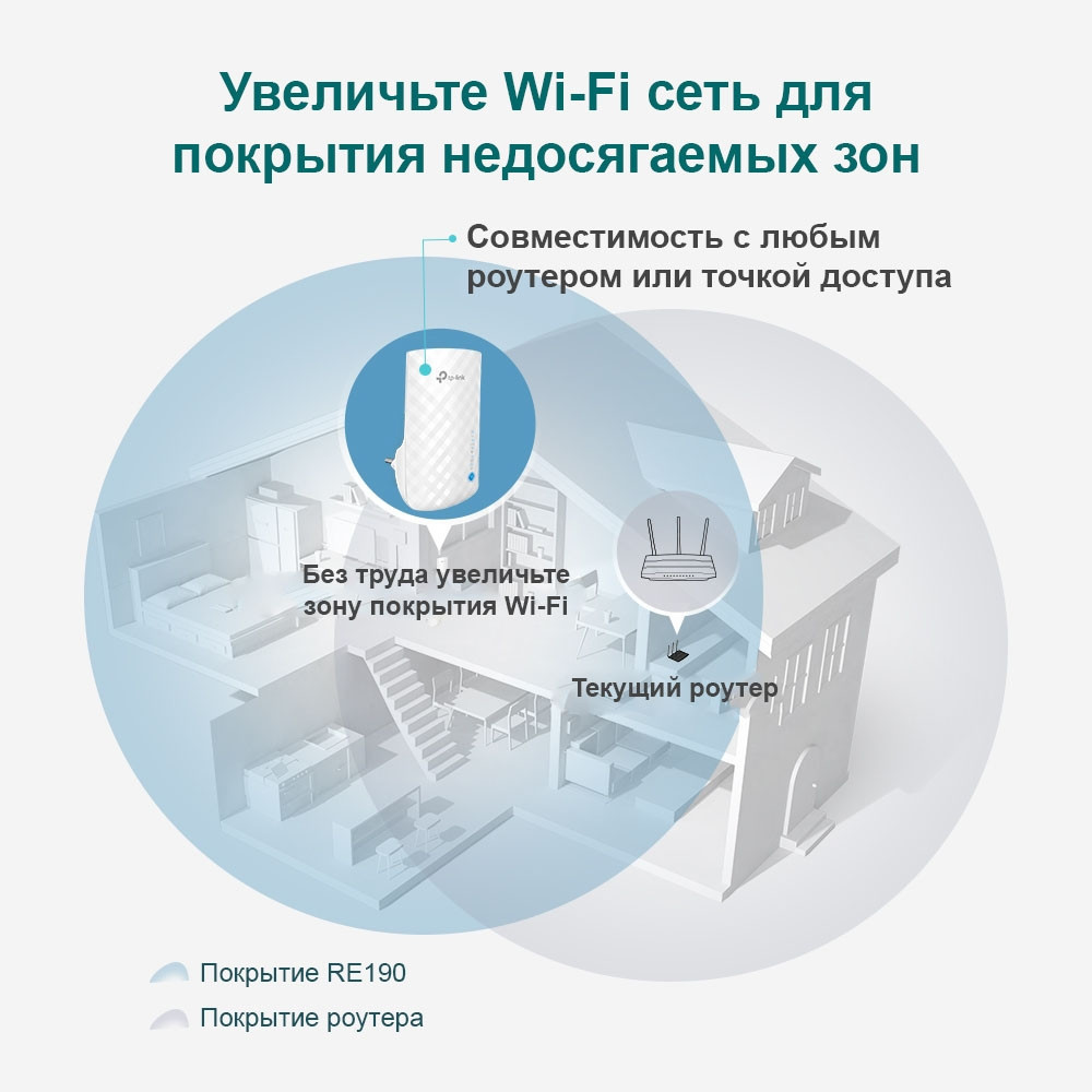Ретранслятор TP-Link RE190 (6748811) Киев - изображение 6