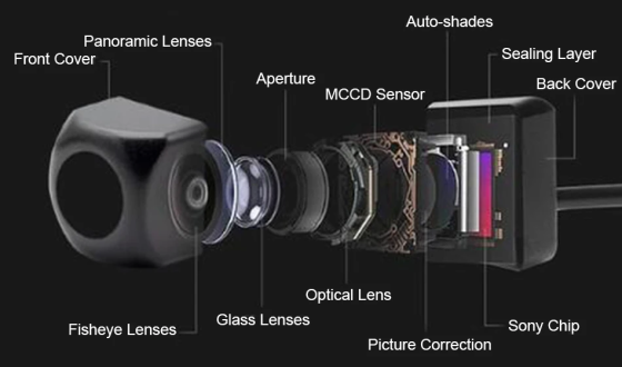 Автомобильная камера заднего вида E-302M Track moving AHD/CCD Винница