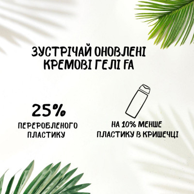 Гель для душу Fa Coconut Milk 250 мл (5410091767204) Вінниця - фото 7