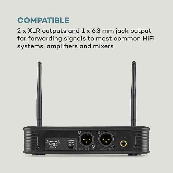 UHF200F-2H 2-канальний комплект радіомікрофонів УВЧ Приймач 2 ручних мікрофони 2 ручні мікрофони (Німеччина, Рівне