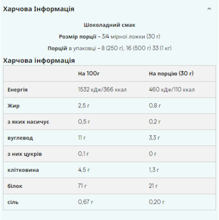 Vegan Blend - 1000g Chocolate Луцьк