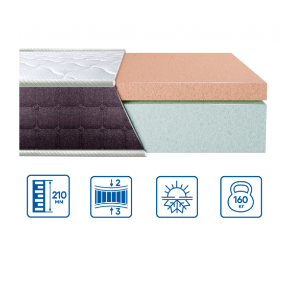 Ортопедичний беспружинний матрац Bionic Soft Comfort/Біонік Софт Комфорт TM Eurosleep 140х190 Харків