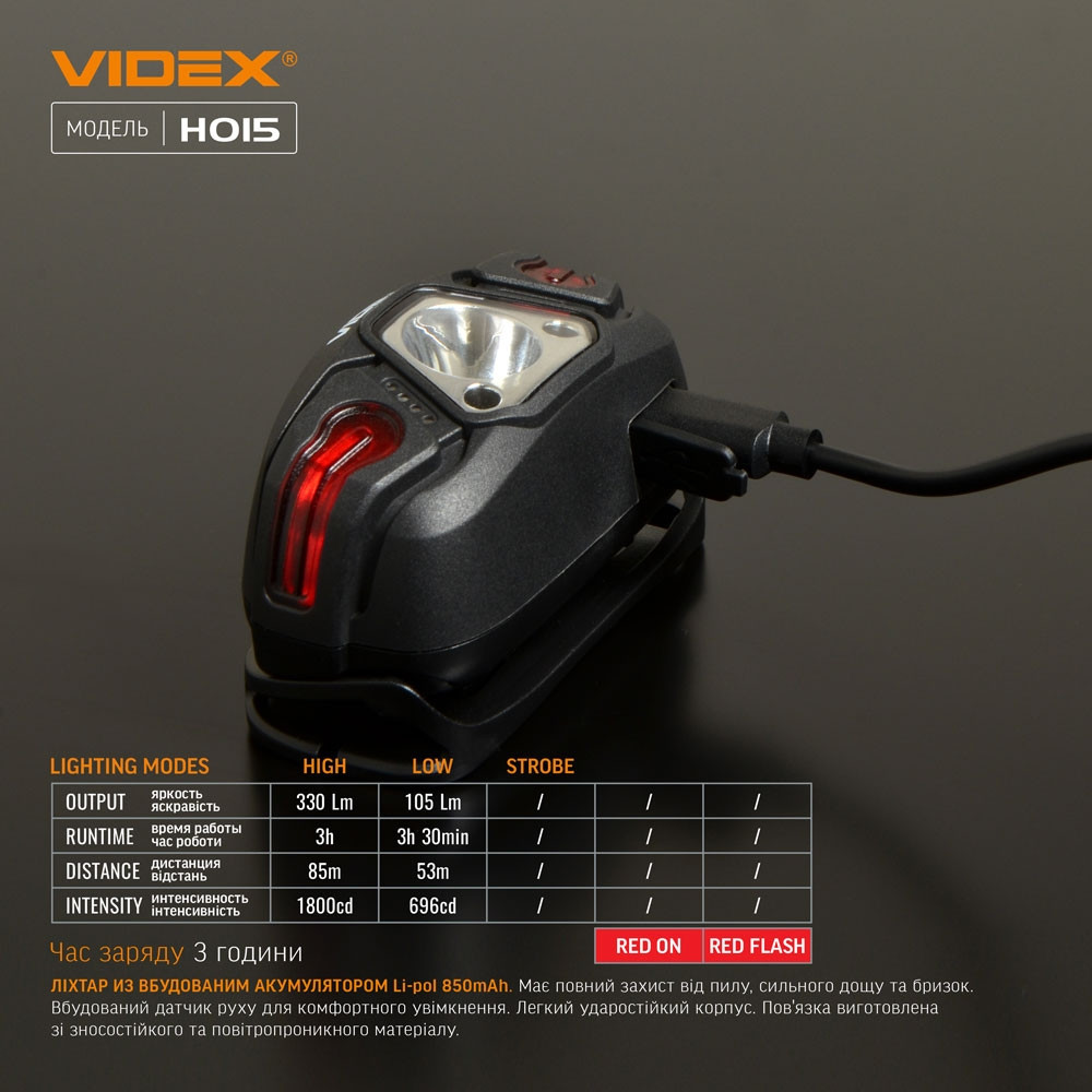 Ліхтарик LED налобний 330Lm 5000К чорний VLF-H015 Videx Житомир - изображение 5