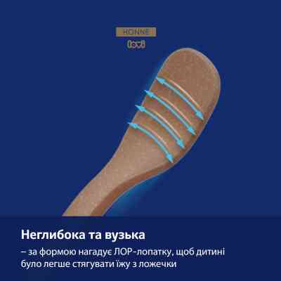 Набор детской посуды Lovi Granola Первая ложечка для кормления 2 шт (35/582_bei) Винница