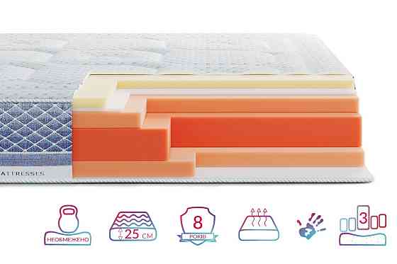 Ортопедичний матрац Noble Platinum Avalon/Платінум Евелон (безпружинний) ТМ Нighfoam 160х200 Харків