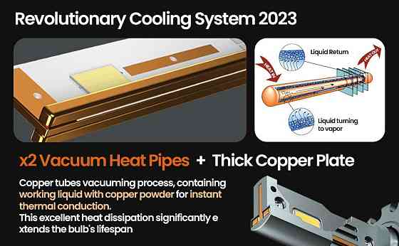 LED автолампа D8S STELLAR D серии 70W 4400Lm 6000K CANBUS гарантия 24 мес Винница