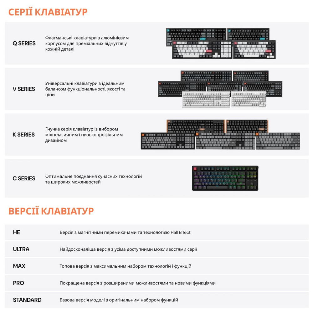 Клавіатура бездротова Keychron Q1 HE Magnetic Switch Black RGB (Q1H-M1-UA) ( 28651 ) Харьков - изображение 17