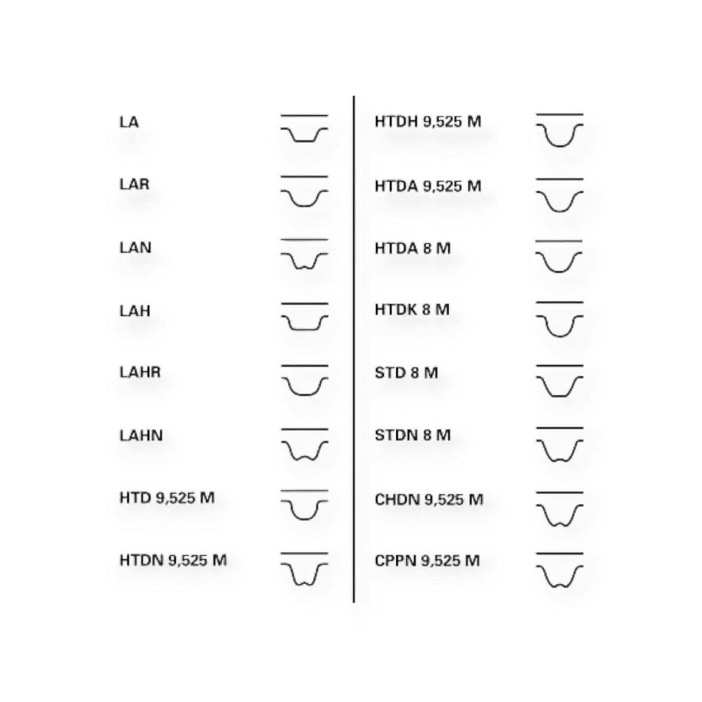 Ремень 2108, 2109, 21099, 2110-2115, 1117-1119 (8 кл) 111 зуб квадратный Continental ГРМ Мукачево - изображение 3