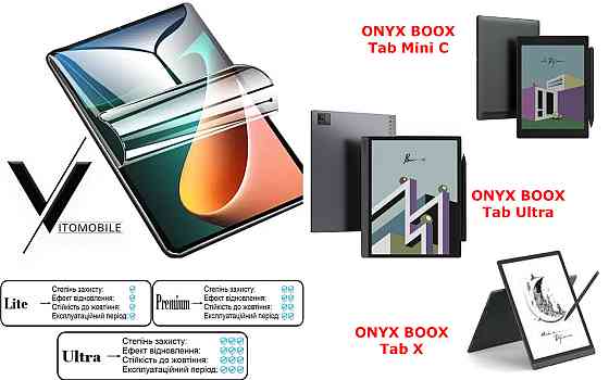 Поліуретанова плівка HyperClear Guard для ONYX BOOX Tab Mini C, Tab Ultra, Tab X Київ