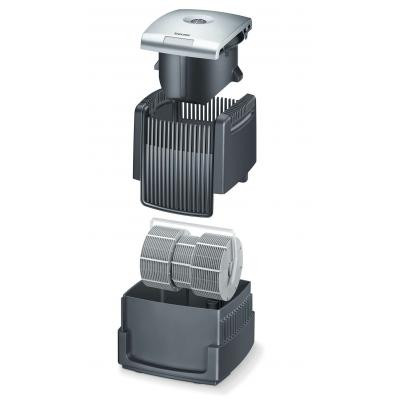 Воздухоочиститель Beurer LW 230 black Винница - изображение 3