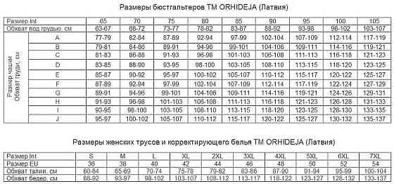 Жіночі трусики бежеві Orhideja 236 208 розмір Л Славута