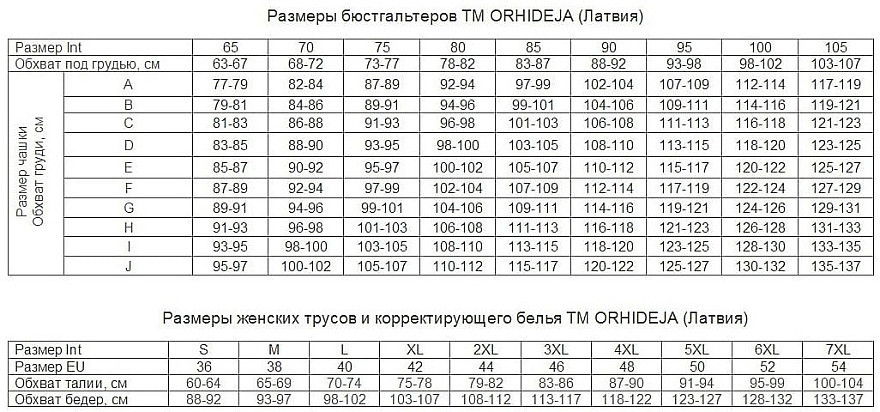 Жіночі трусики бежеві Orhideja 236 208 розмір Л Славута - фото 6