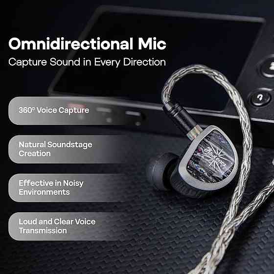16-жильний посріблений кабель SPC для навушників Linsoul Tripowin Zonie HiFi з вбудованим мікрофоном Omni Луцк