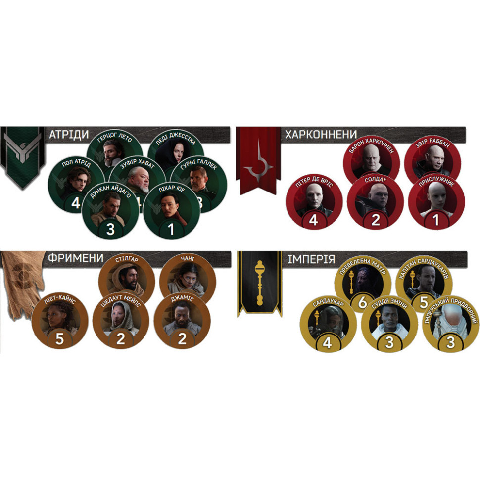 Настільна гра "DUNE: Гра про війну та дипломатію" DUNE05-UA Вінниця - фото 8