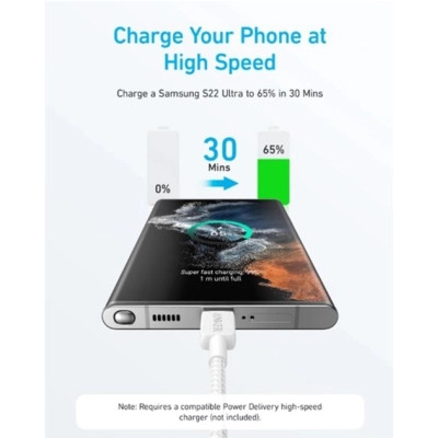 Дата кабель USB-C to USB-C 1.8m 322 White Anker (A81F6H21) Вінниця - фото 3