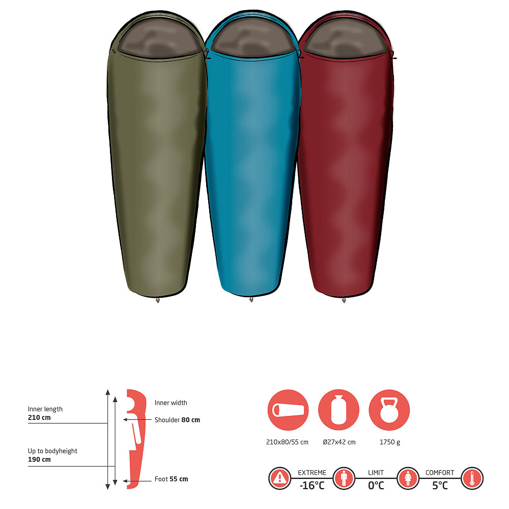 Спальный мешок Grand Canyon Kansas 190 0°C Caneel Bay Left (340004) Вінниця - фото 5