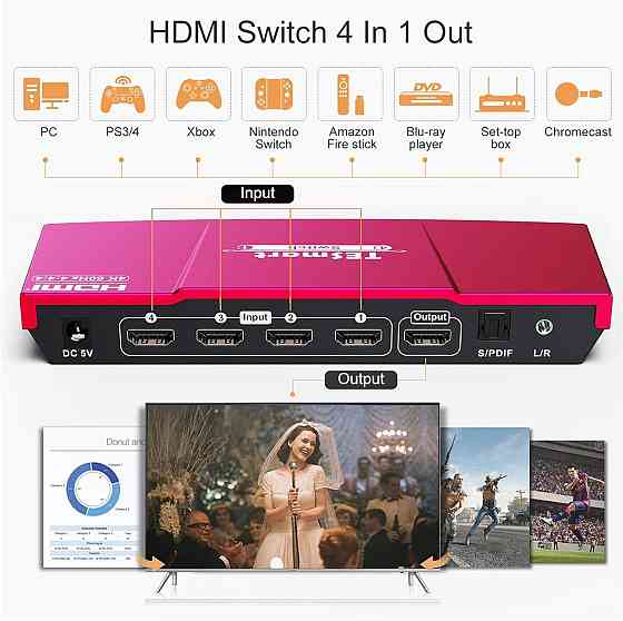 HDMI перемикач TESmart 4x1, 4K 60Hz, UHD, оптичний аудіовихід, пульт ДУ, підтримка HDR, Dolby Vision Київ