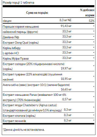 Ultimate Women's Intimate Performance - 90 tabs Луцк