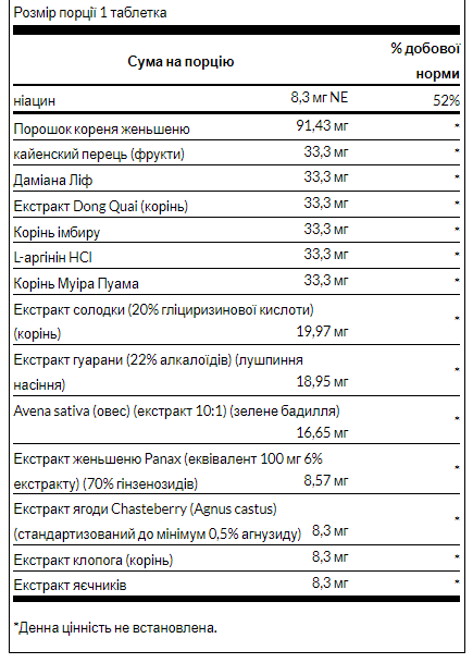 Ultimate Women's Intimate Performance - 90 tabs Луцк - изображение 2