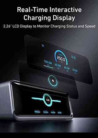 USB зарядное Anker prime 250W charger station Харків