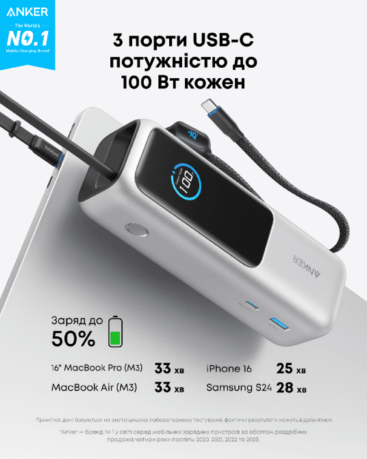 Портативний зарядний пристрій Anker 25000 mAh 165W PD Built-In Double USB-C Cables Silver (7160683) Київ - фото 11