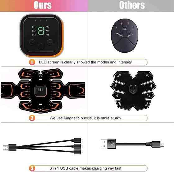 Електростимулятор EMS Abdominal Belt Чорний масажер-пояс для живота/рук/ніг/сідниць 6 режимів 9 рівнів USB Київ