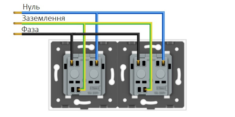 LIVOLO Подвійна електрична розетка з заземленням LIVOLO, біла з хромованою вставкою, скляна рам Коломия - фото 1