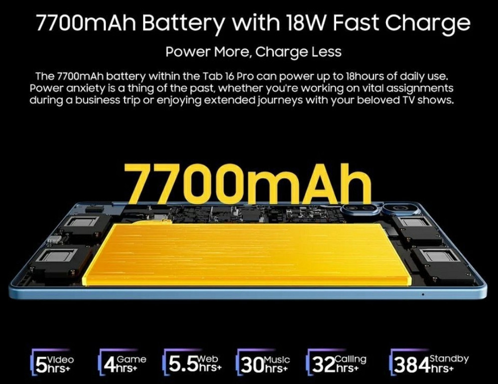 Планшет Black View Tab 16 Pro 8/256Gb. Blue LTE 7700mah,11