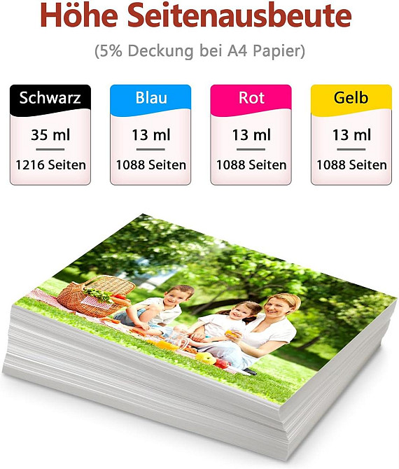 Набір із 4 картриджів 1500XL Canon PGI-1500XL для Canon Maxify MB2750, MB2000, MB2050, MB2150, MB2155, MB2300, MB2350 Дніпро - фото 3